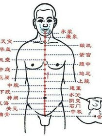 我眼中的地球