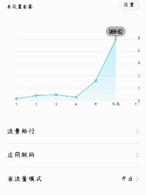王玉豪和楊鑫的斗爭
