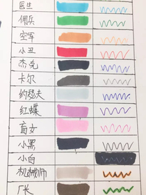 发图为生……