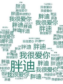仙女迪的照片