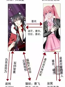 我的男友来大姨妈。