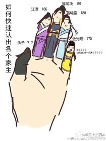 表情，图片！