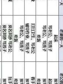 媽媽再丟我一次