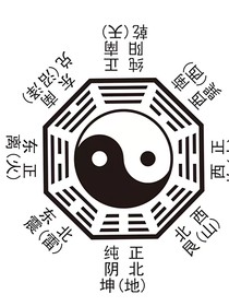 奇門遁甲之——復(fù)仇