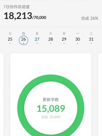 我真不认识这个中二病