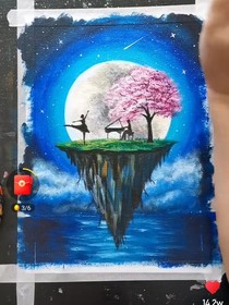 黃道十二宮星座們的微信群
