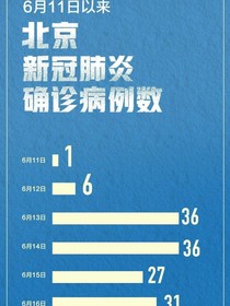 絕了地名