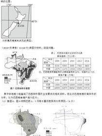 假如二次元有微信群
