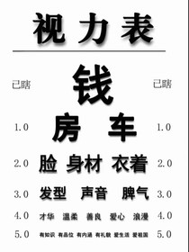 起起落落