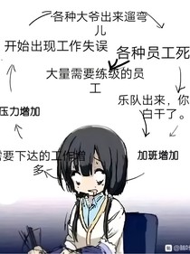 脑叶公司（战斗即将到来）