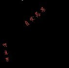 自食恶果DM