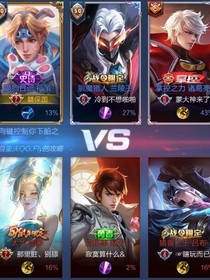 王者榮耀英雄說明