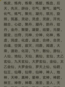 开局抽到虚无修为的我无敌了