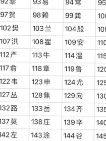 我和我的暗戀的人的故事