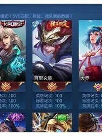 王者開局百勝巔峰第一