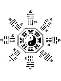 洪荒之某某人