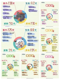 羊羊公司男友飼養(yǎng)手冊