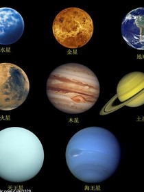 星球聊天群