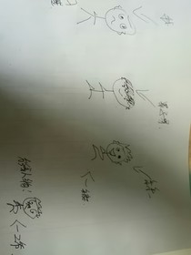 牛马三剑客