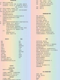 攻略明星