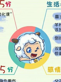 胜喜之爱你不后悔