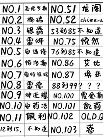 凹凸世界之我們都是參賽者