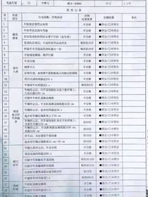 综影视之逆我