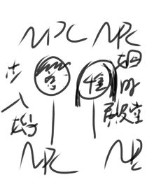 马克苏的沙雕生活