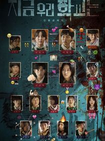 僵尸校園要好好的活著