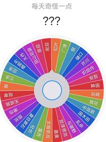 每天奇怪一点