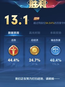 姐姐，不香吗