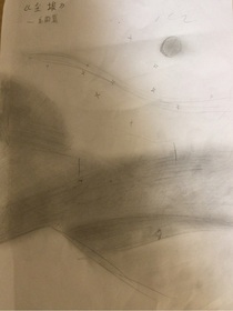尘埃，龙裔