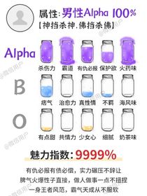 你是什么味道的