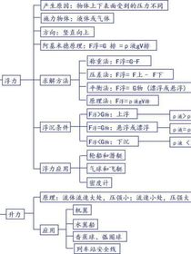 三位哥哥的爱