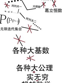 真上之主：戰(zhàn)力