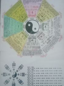 講我自己對道的理解