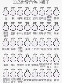 凹凸世界：這個世界