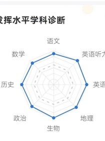 吐槽一下我的奇葩生活