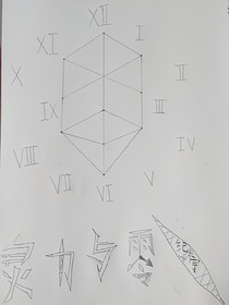 灵力与零……纪宇