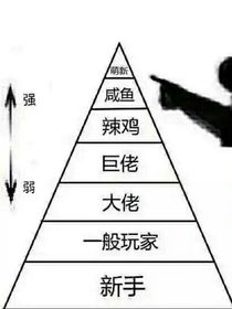 我的世界之盒子的歸來(lái)