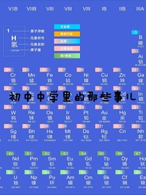 初中中學(xué)里的那些事兒