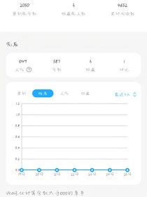 先后