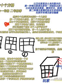 方體游戲