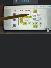 你这背景太假了