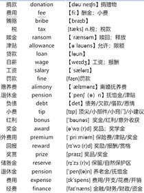 我的作业们