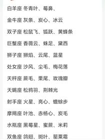 虎火恋之我穿越了