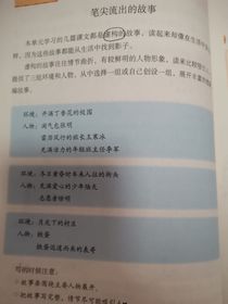 小故事随笔记录