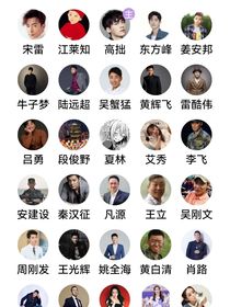 王牌号手