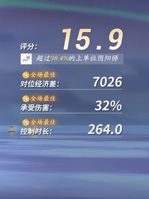 末世探险计划