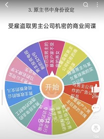 快穿：我不喜歡你但我喜歡你公司